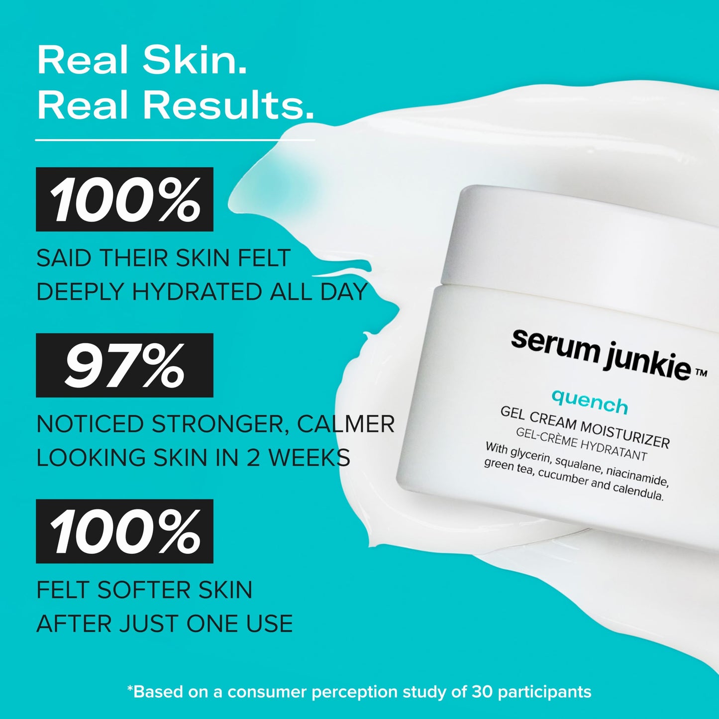 serum junkie QUENCH Lightweight Gel Cream Moisturizer with Glycerin, Niacinamide, Squalane, Green Tea, Cucumber, Calendula, Hydrating Barrier Support for Sensitive Skin, 1.7 fl oz