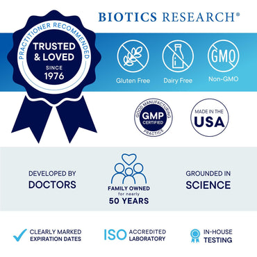 Biotics Research A.D.P. Emulsified Oil of Oregano Tablets for GI Health -Sustained Release for High Absorption Contains Carvacrol, Wild Oregano Oil 50mg/S - Patented Formula -Non GMO –60 Tablets