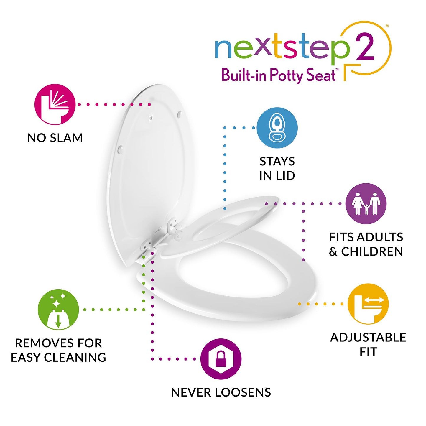 Mayfair NextStep2 Toilet Seat with Toddler Potty Training Seat Built-In, Slow Close, Easy Clean, Magnetic Removable Kids Seat, Made in USA