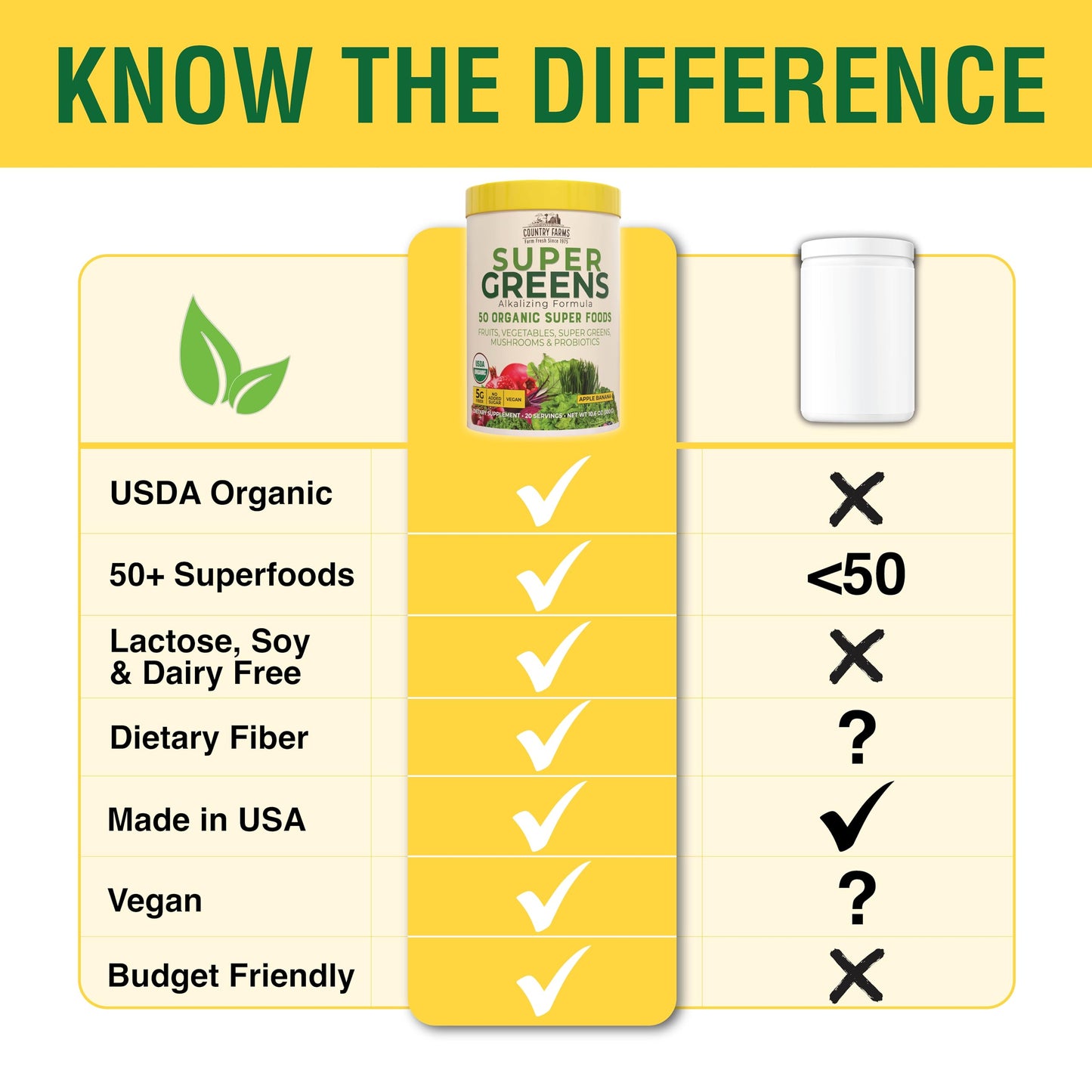 Country Farms Organic Super Greens Apple Banana Flavor, 50 Organic Super Foods, Packed with Fiber, USDA Organic Drink Mix, Fruits, Vegetables, Mushrooms & Probiotics, Supports Energy, 5g Fiber