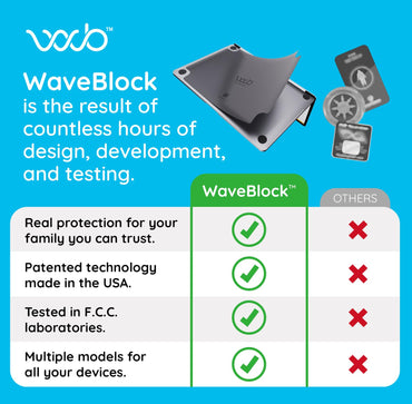 WaveBlock Protection Sticker for MacBook Pro 14", Harm Blocker for Laptop, 5G Shield Reduction, Fits Beneath Case, Tested in FCC Certified Lab