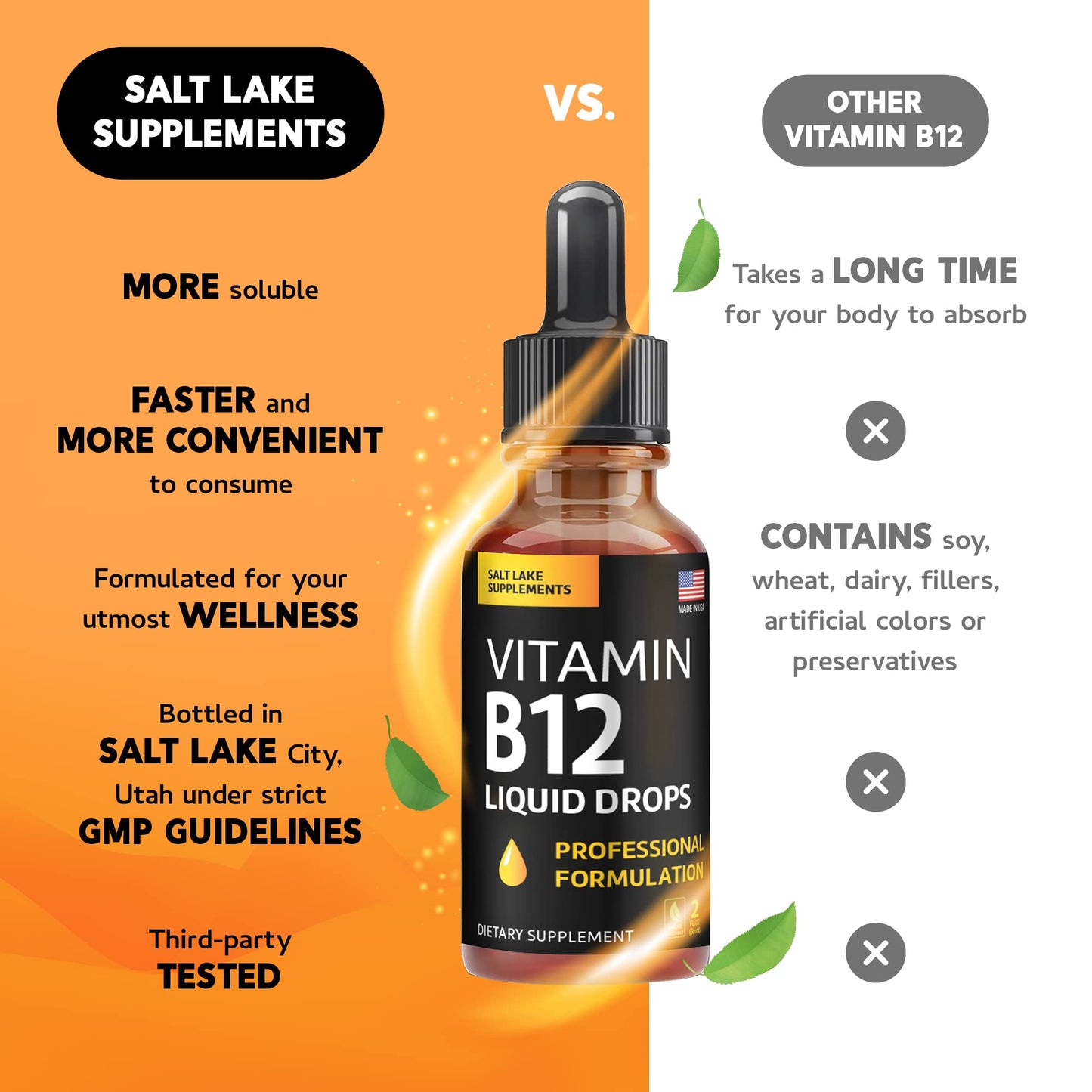 Vitamin B12 Liquid Drops - Vegan B12 vitamins 5000 mcg Methylcobalamin Fast-Acting Sublingual B Complex Liquid Vitamin B2, B3, B6 - Non-GMO, No Dairy, Soy & Sugar, Raspberry Flavor, 2 fl. oz.
