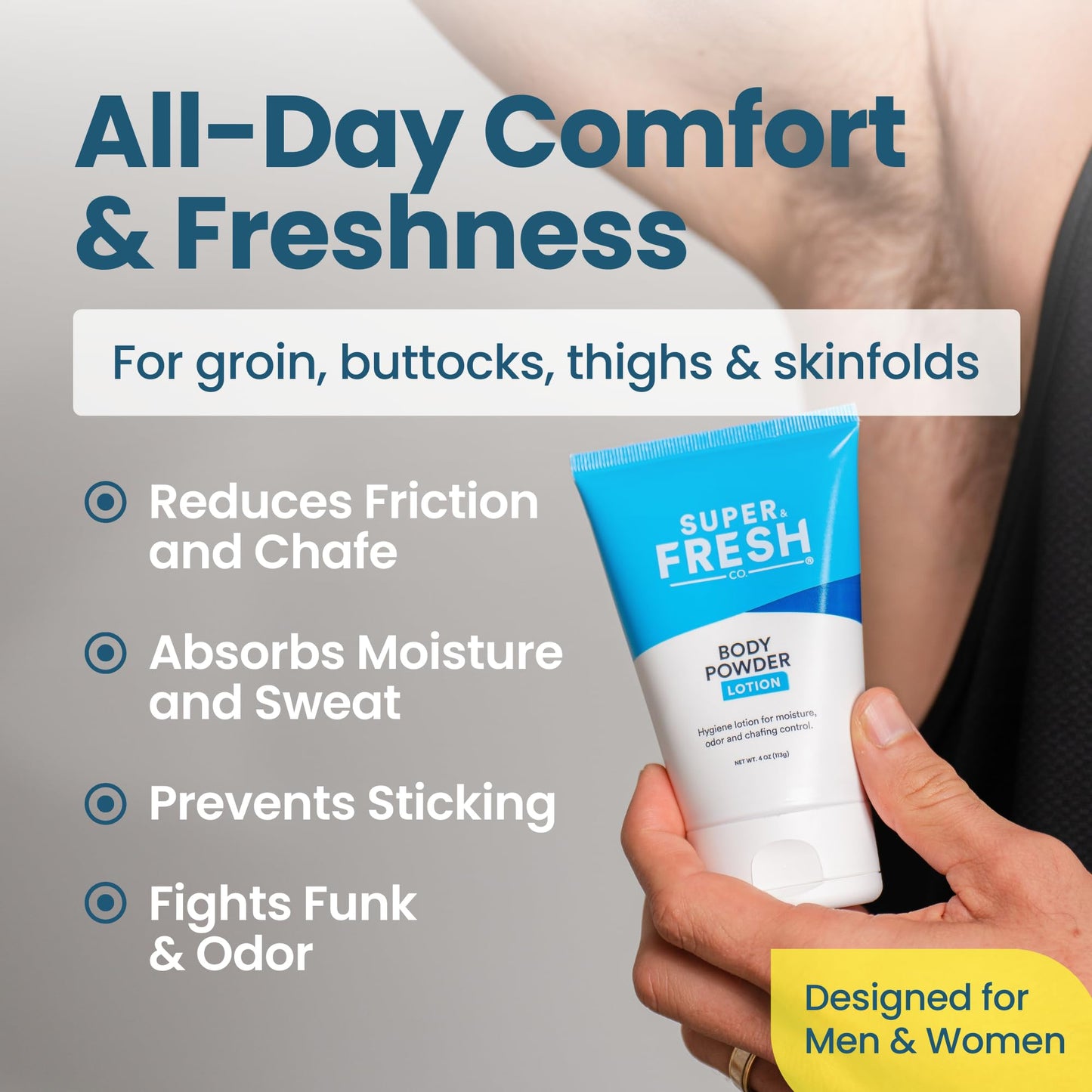 SweatBlock Super Fresh Body Powder Lotion Talc Free, Anti-Chafing, Deodorizing, Natural Ingredients - No Mess Body Powder Lotion for Men and Women - 4 fl oz.