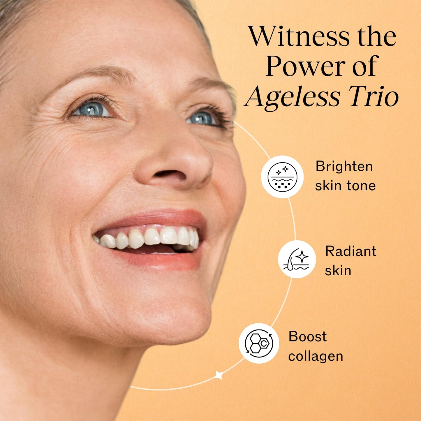 LilyAna Naturals Ageless Beauty Trio Skincare Set - Retinol Cream 1.7 oz, Charcoal Face Scrub 3 oz, Vitamin C Serum 1 oz - Anti Aging Wrinkle Cream for Face and Brightening Serum and Facial Scrub