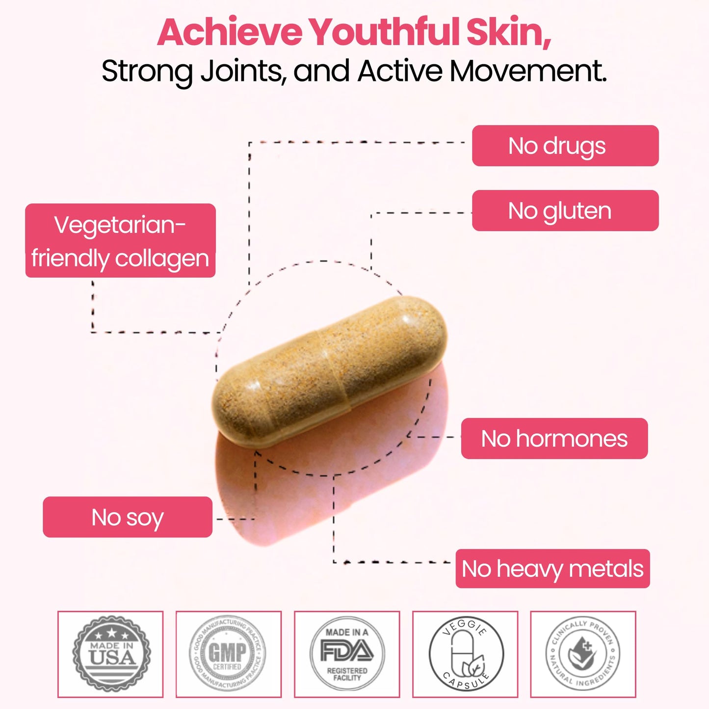 GlocalCare Rejuviglocal Care – Clinically Proven Ovoderm Collagen Booster Longevity Supplement for Skin Elasticity, Hydration & Joint Support with Grape Seed Extract, Biotin Q10 (30 Capsules)