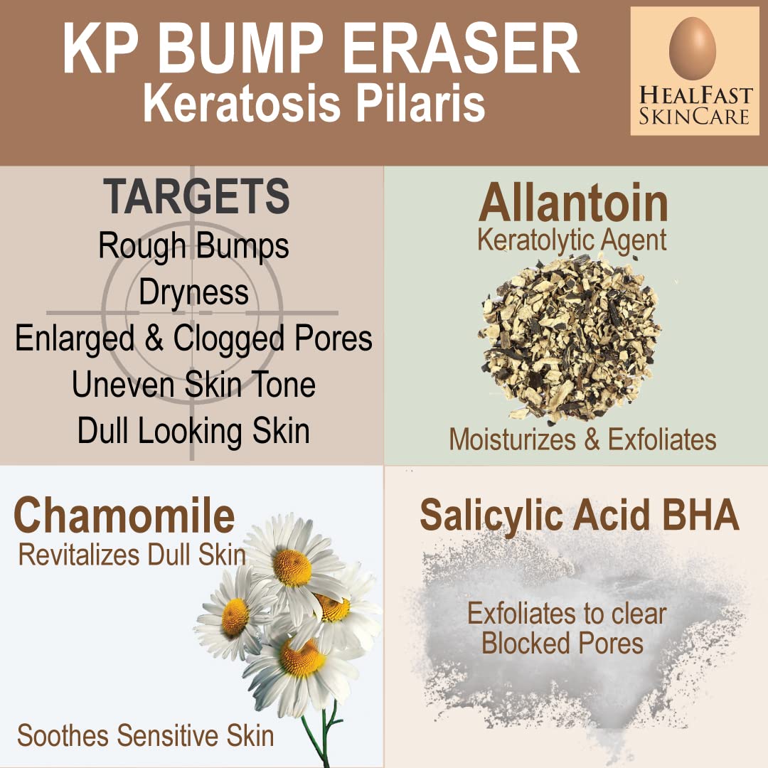 Healfast KP Bump Eraser Cream (4 Oz) and Bodywash (8 Oz) Set – Soften, Exfoliate, Nourish Rough and Bumpy Skin – Keratosis Pilaris - For All Types