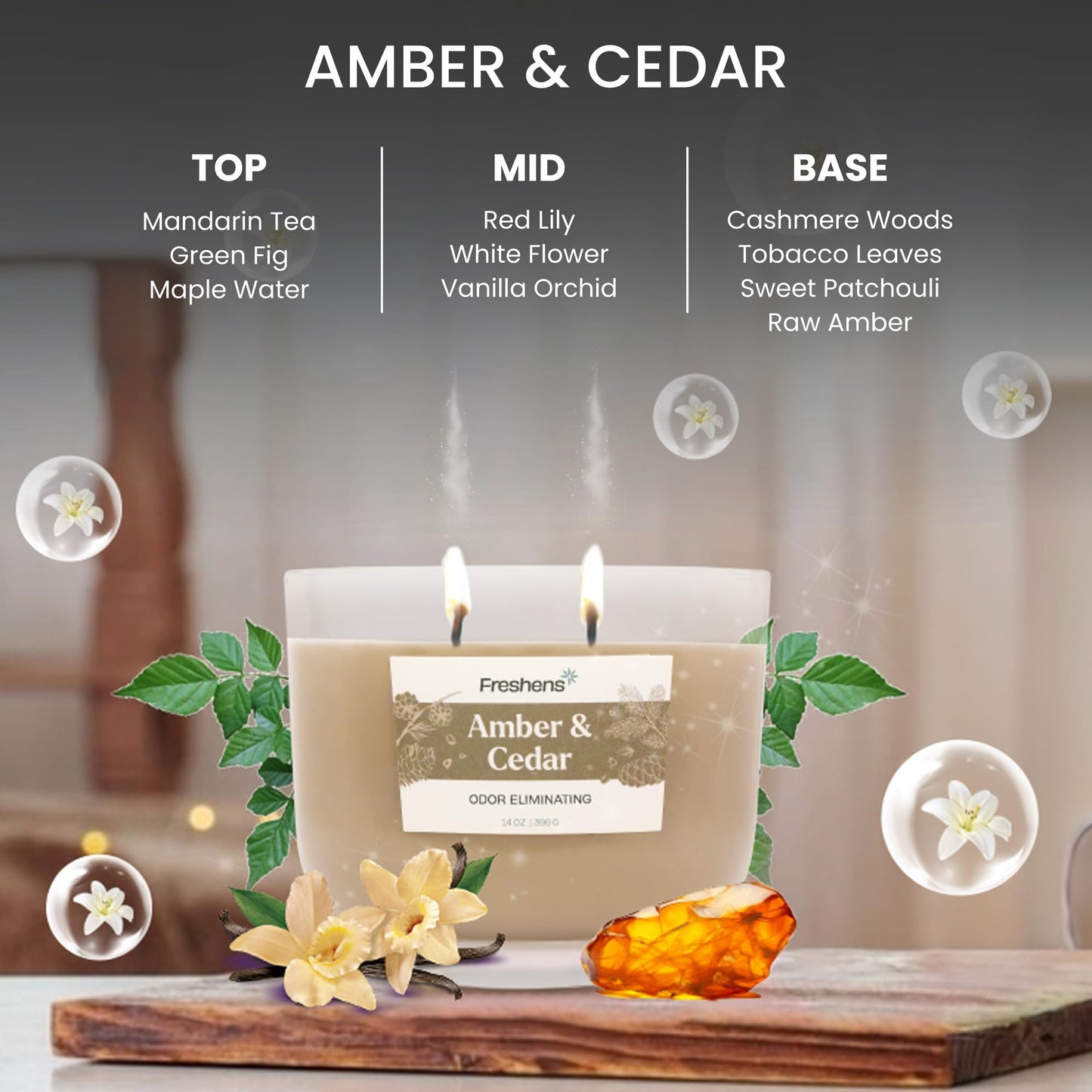 Carolina Freshens Amber & Cedar Odor Eliminating Highly Fragranced Candle for Home Scented, Eliminates 90% of Pet, Smoke, Food and Other Smells Quickly, 2 Wick, 14 oz - Made in The USA