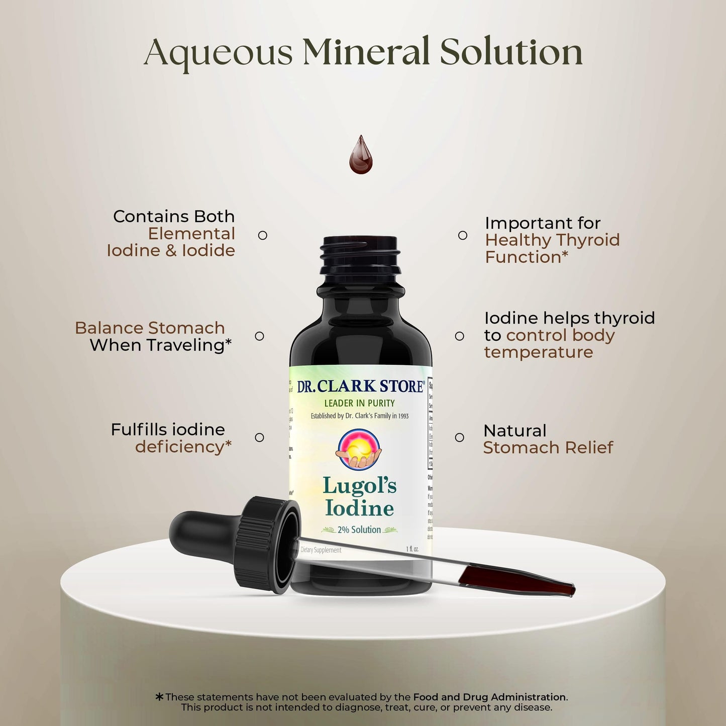 Stomach Saver from Dr. Clark Store, Contains Lugol’s Iodine 2% Granular Iodine - 1 fl. Oz with a Dropper and Cone Cap for Traveling