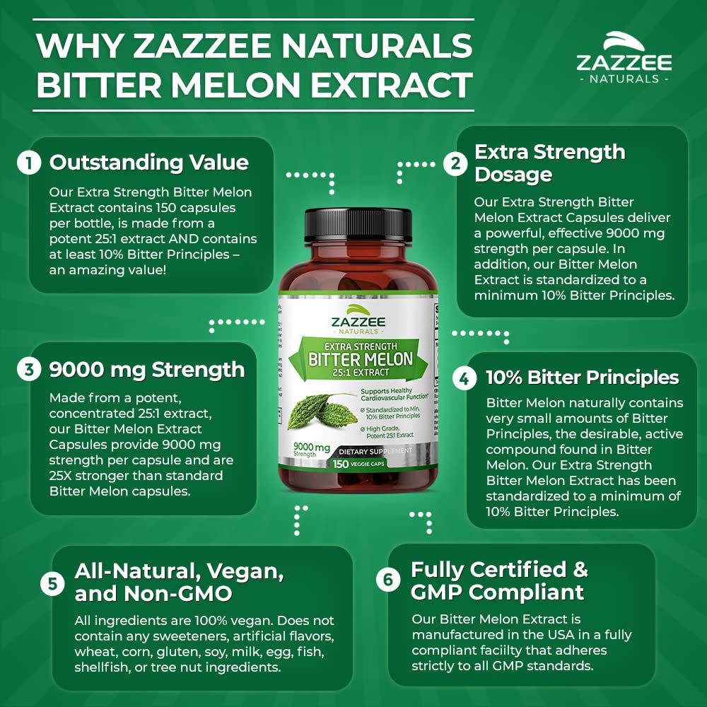 Zazzee Extra Strength Bitter Melon 25:1 Extract, 9000 mg Strength, 10% Bitter Principles, 150 Vegan Capsules, Standardized and Concentrated 25X Extract, 100% Vegetarian, All-Natural and Non-GMO