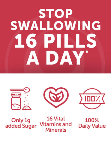 Lunakai Collagen and Women's Multivitamin Gummies Bundle - Non-GMO Anti Aging Supplements with Biotin, Zinc, Vitamin C and E - 100% Daily Value of 16 Essential Vitamins and Minerals - 30 Days Supply