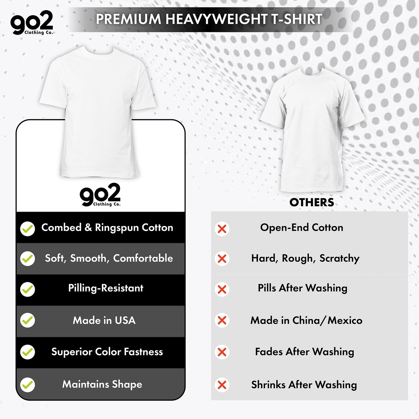 Go2 Men's Heavyweight 6oz T-Shirt - Made in USA