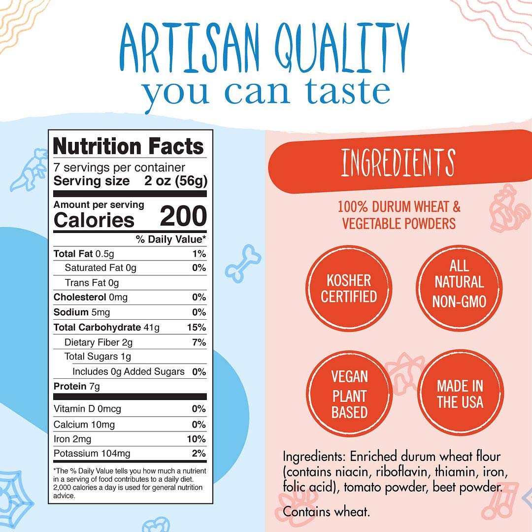 Pastabilities Fun Shaped Pasta for Kids - Santa’s Workshop Train Teddy Bear & Bicycle - Chistmas Holiday Theme, Non-GMO Natural Wheat and Vegetable Pasta, All-Natural, Kosher Certified, Made in the USA, (2 Pack, 14 Oz)