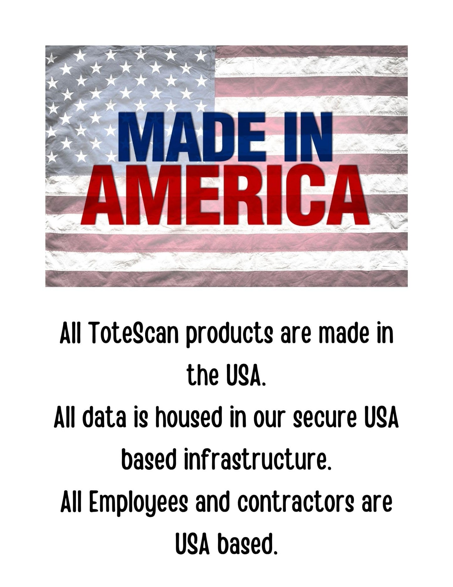 ToteScan Intelligent QR Labels for Organization/Moving/Storage (60 Unique Sets of 4 Labels, to Place on All 4 Sides of Your Box/Container) 1.5"x1.5" Size