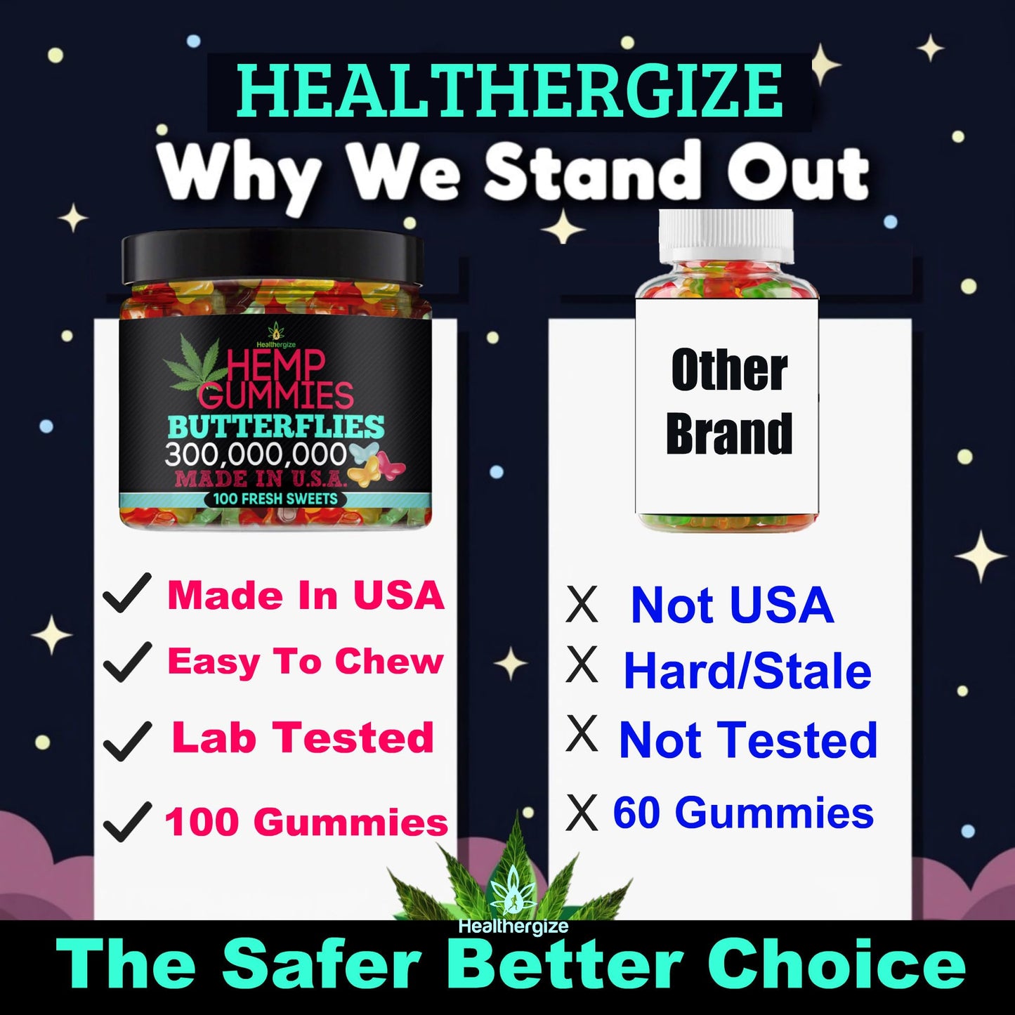 Healthergize Hemp Gummies Premium-Delicious Butterflies Gummy Bear Edibles-Fresh Fruity Flavors-Natural Candy Peace and Relaxation-for Sleep, Calm, Relax-Made in USA-100 Count