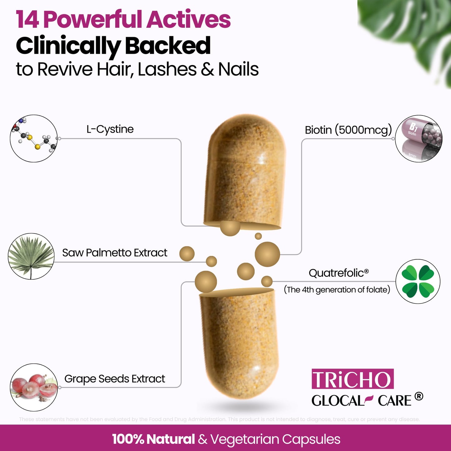 GlocalCare Tricho - Hair Growth Supplement, DHT Blocker with Saw Palmetto, 5000mcg Biotin & L-Cysteine - Revitalizes Thinning Hair, Stimulates Follicles & Promotes Regrowth in Men & Women - 30 ct