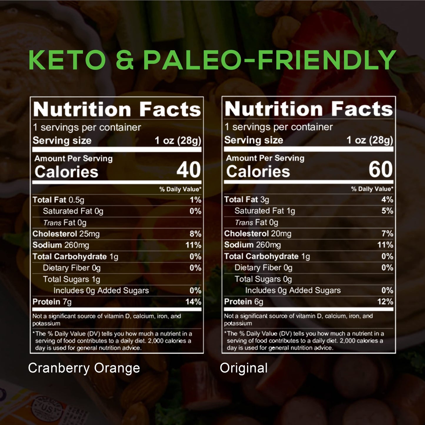 Paleovalley Turkey Sticks - Delicious Paleo Keto Snacks With Probiotics, 7g Protein - 10 Jerky Sticks - Original Flavor - No Gluten, Soy, or GMOs - Shelf Stable - Pasture-Raised, Made in the USA