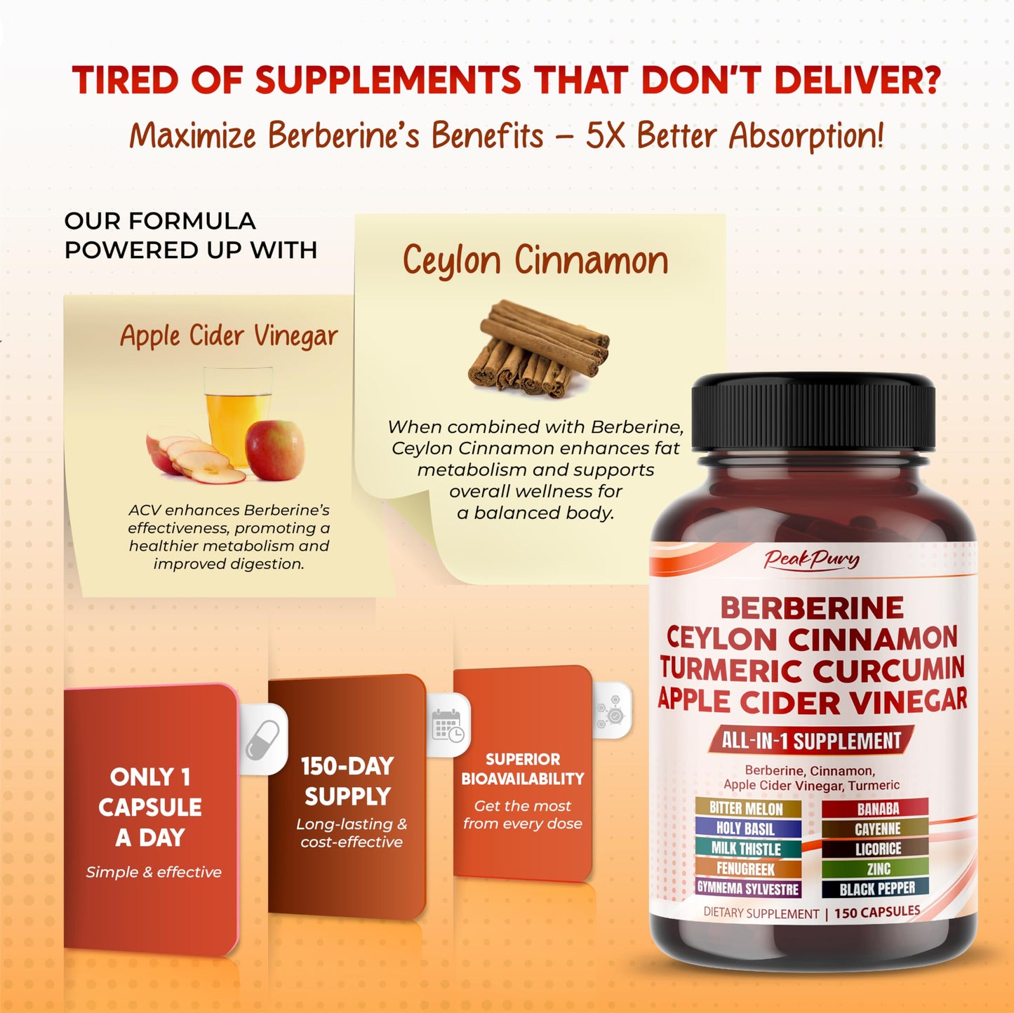 PEAKPURY Berberine Cinnamon Apple Cider Vinegar Turmeric - Overall Wellness Support- Made in USA