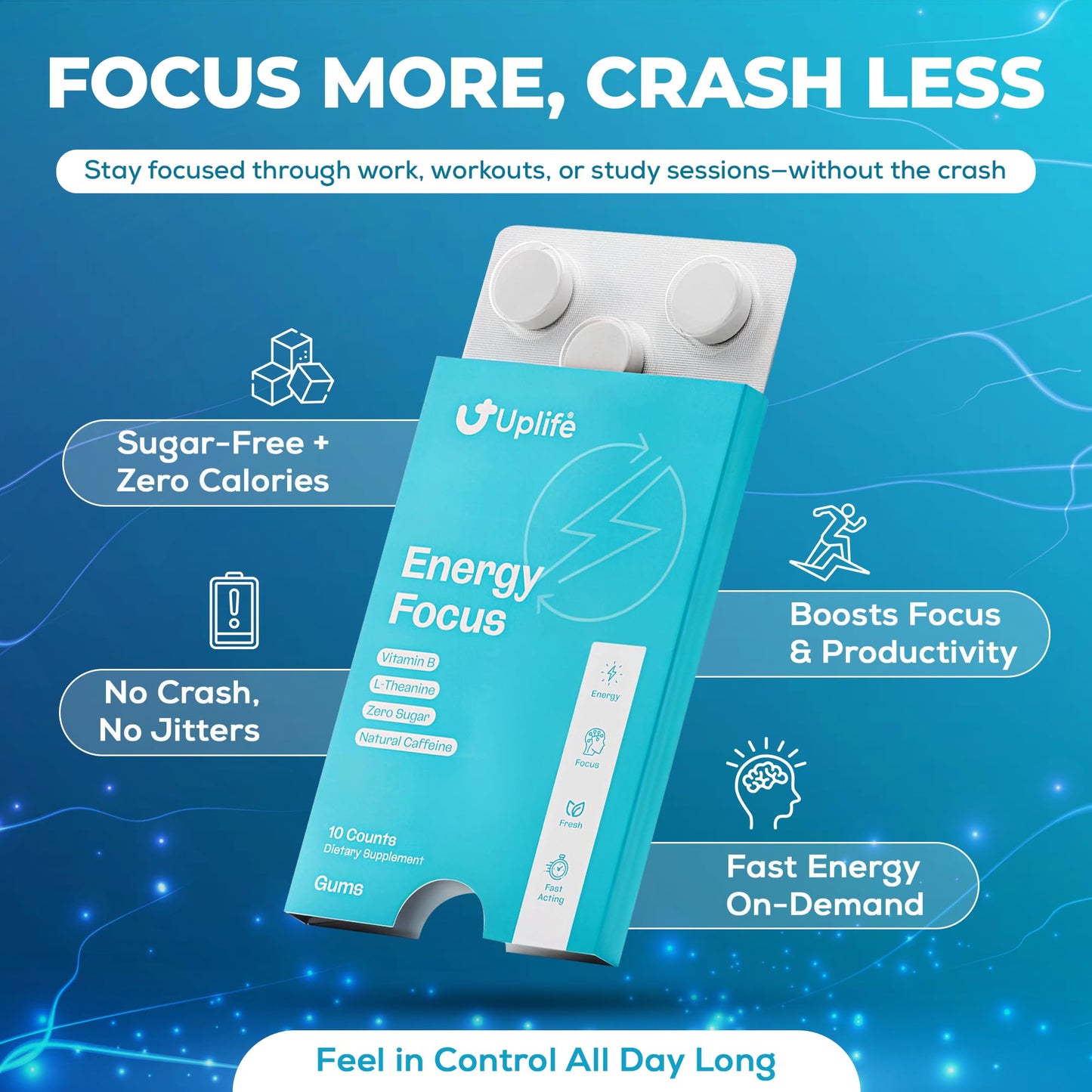 Uplife Energy + Focus Gum 50 Pieces – 40mg Caffeine + 80mg L-Theanine – Sugar-Free Nootropic Gum with B3 & B12 – Mint Flavor – Natural Caffeine for Energy & Focus – Coffee Alternative