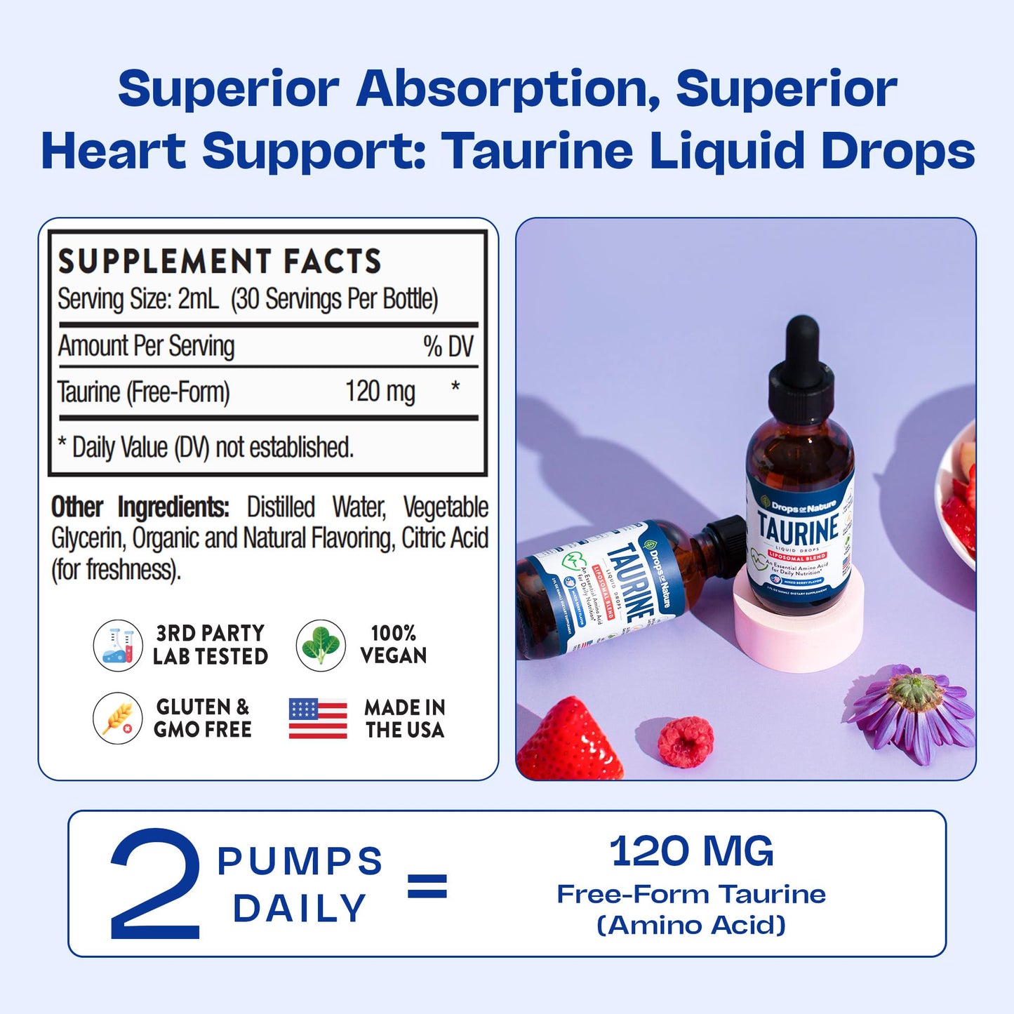 Taurine Liquid Drops Supplement - Fast Absorbing, Non-GMO, Vegan - Free Form Amino Acid for Hydration and Cognitive Function Support - Complements Essential Amino Acids Supplement (Mixed Berry, 60 mL)