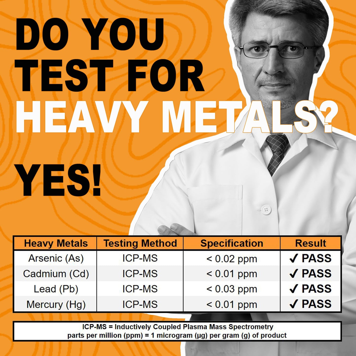 It's Just! - 100% Whey Protein Concentrate, Made in USA, Premium WPC-80, No Added Flavors or Artificial Sweeteners