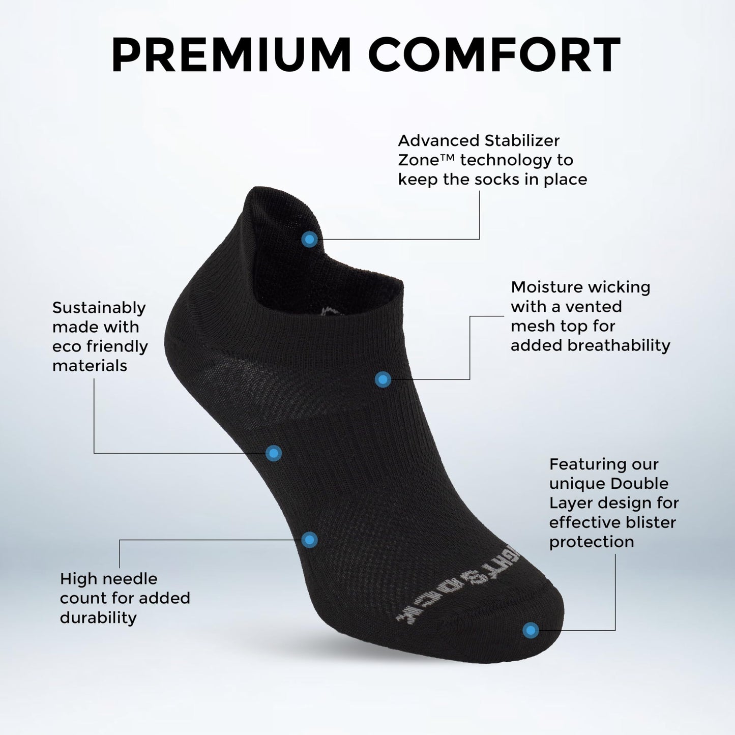 Wrightsock CoolMesh II Tab Running Socks for Men and Women – Cushioned, Eco-Friendly and Anti Blister Socks with our Patented Double Layer Design - American Made, No Blisters Guaranteed