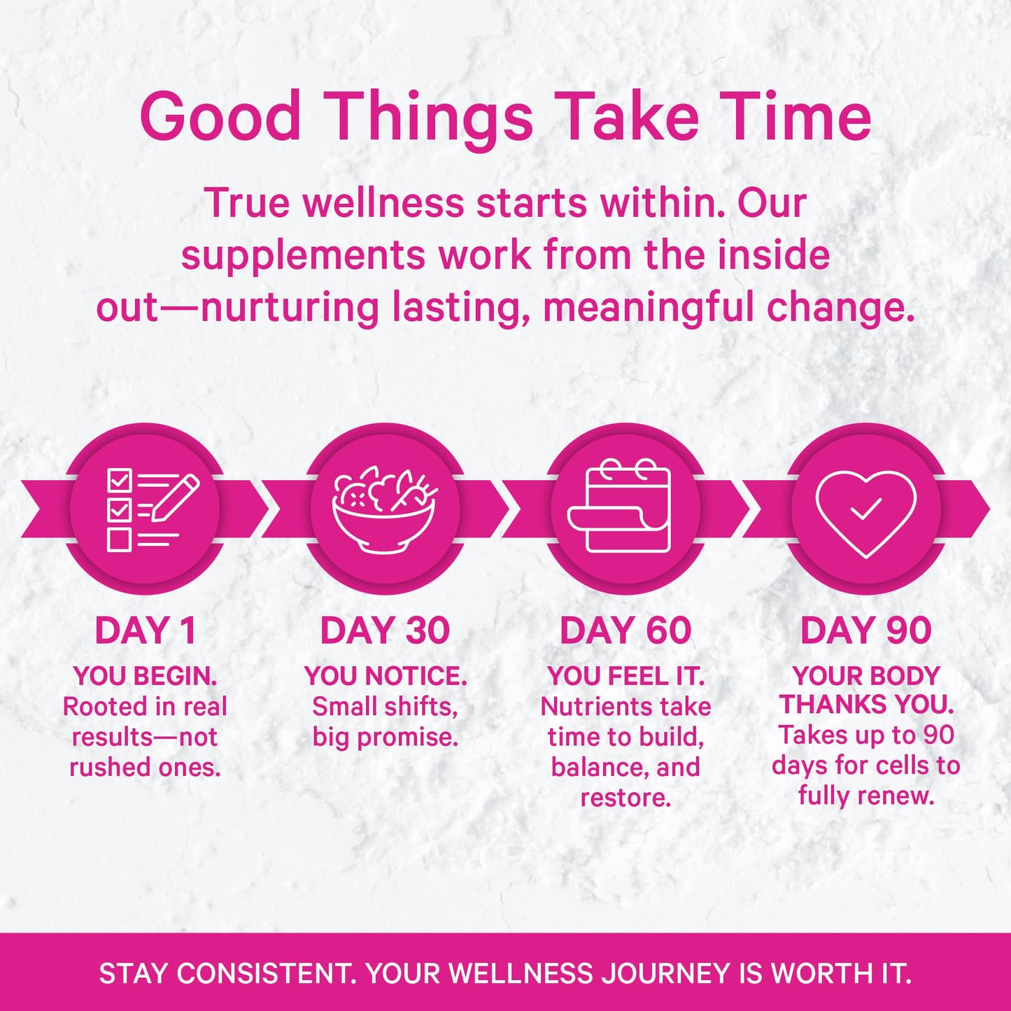 Pink Stork Menopause Supplements for Women - Hot Flash, Cortisol, Stress Support - Perimenopause - 9 Clinically-Studied Herbs - Ashwagandha, Vitex, Maca Root, Black Cohosh - 60 Capsules