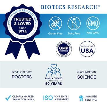 Biotics Research GI Resolve™ Advanced L-Glutamine Powder Formula for Gut Lining Support & Healing - Optimal Gastrointestinal Function - Premium 7-Ingredient with Zinc Carnosine & Botanicals- 6.7oz