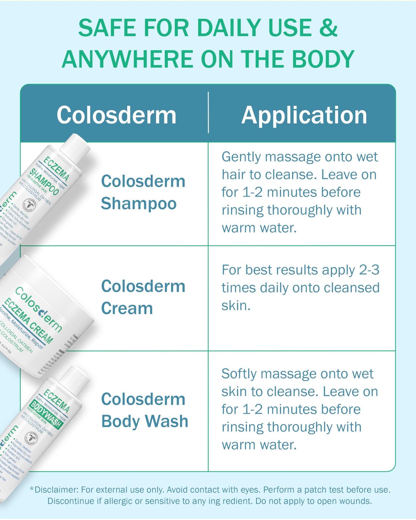 Eczema Cream for Kids & Adults, Daily Moisturizing Body Lotion for Sensitive Skin, Soothing Eczema Treatment Relief, Colloidal Oatmeal & Colostrum for Dry & Itchy Skin, Steroid- & Fragrance-Free, 4 oz