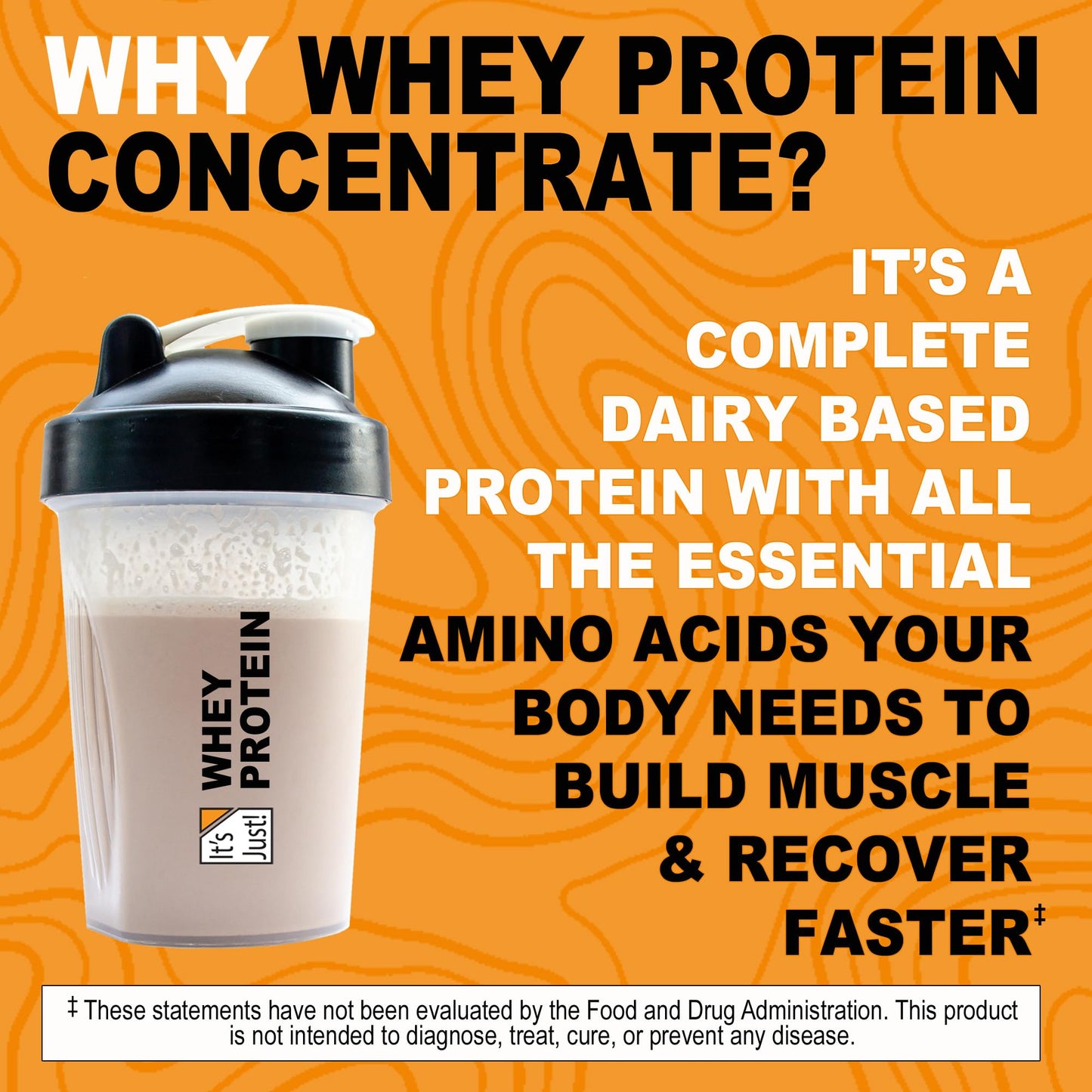 It's Just! - 100% Whey Protein Concentrate, Made in USA, Premium WPC-80, No Added Flavors or Artificial Sweeteners
