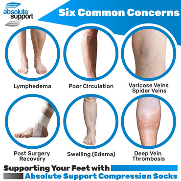 Made in USA - Cotton Compression Socks for Women and Men 20-30mmHg - Opaque Compression Stockings for Running, Hiking, Travel, Flight, Nurses, Airplane