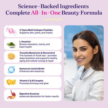 Fuel Multi Collagen Peptides Powder – 20g Hydrolyzed Collagen I, II, III, V & X for Hair, Skin, Nails & Joint Support – Better Absorption – Keto & Gluten Free, French Vanila 8.67oz