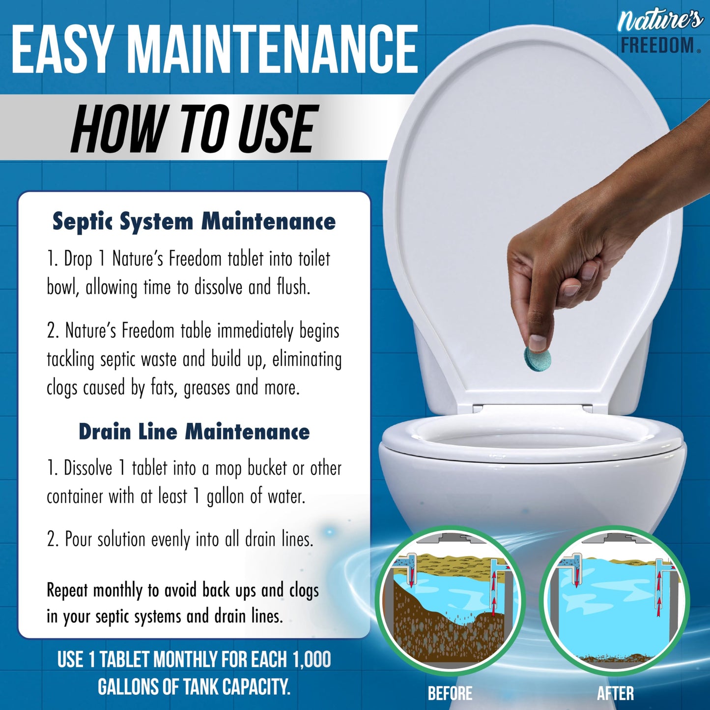 Nature's Freedom Septic Treatment Tablets – 1 Year Supply, Small Yet Powerful Enzyme Formula, Prevents Backups, Odors & Clogs, Made in the USA