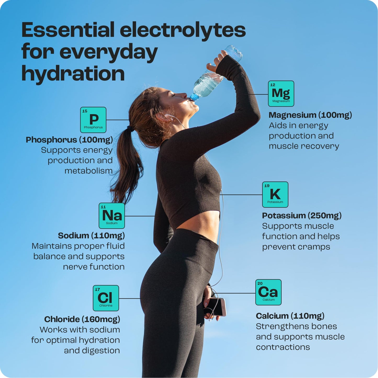 KEY NUTRIENTS Multivitamin Electrolytes Powder No Sugar - Sweet Blue Raspberry Electrolyte Powder - Endurance & Energy Supplement - Hydration Powder - No Calories - 90 Servings - Made in USA