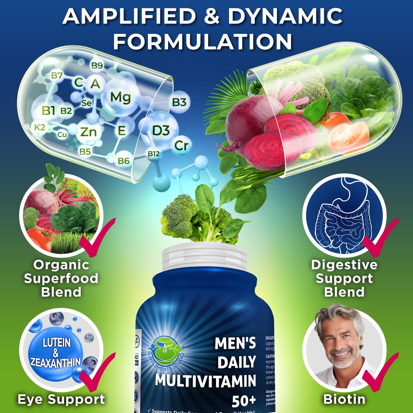 Men's Daily Multivitamin 50 Plus - Vegan Methylated Multivitamin for Men 50 and Over - Saw Palmetto, Biotin, Organic Superfoods, Lutein - Eye, Energy, Gut, Health Support - Easy to Swallow Capsules