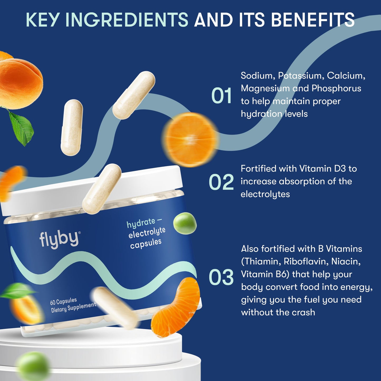 Flyby Electrolyte Capsule - Contains Sodium, Potassium, Vitamin D3, B Vitamins, Copper and Manganese | Electrolytes Recovery | Non-GMO | No Added Sugar – 60 Count