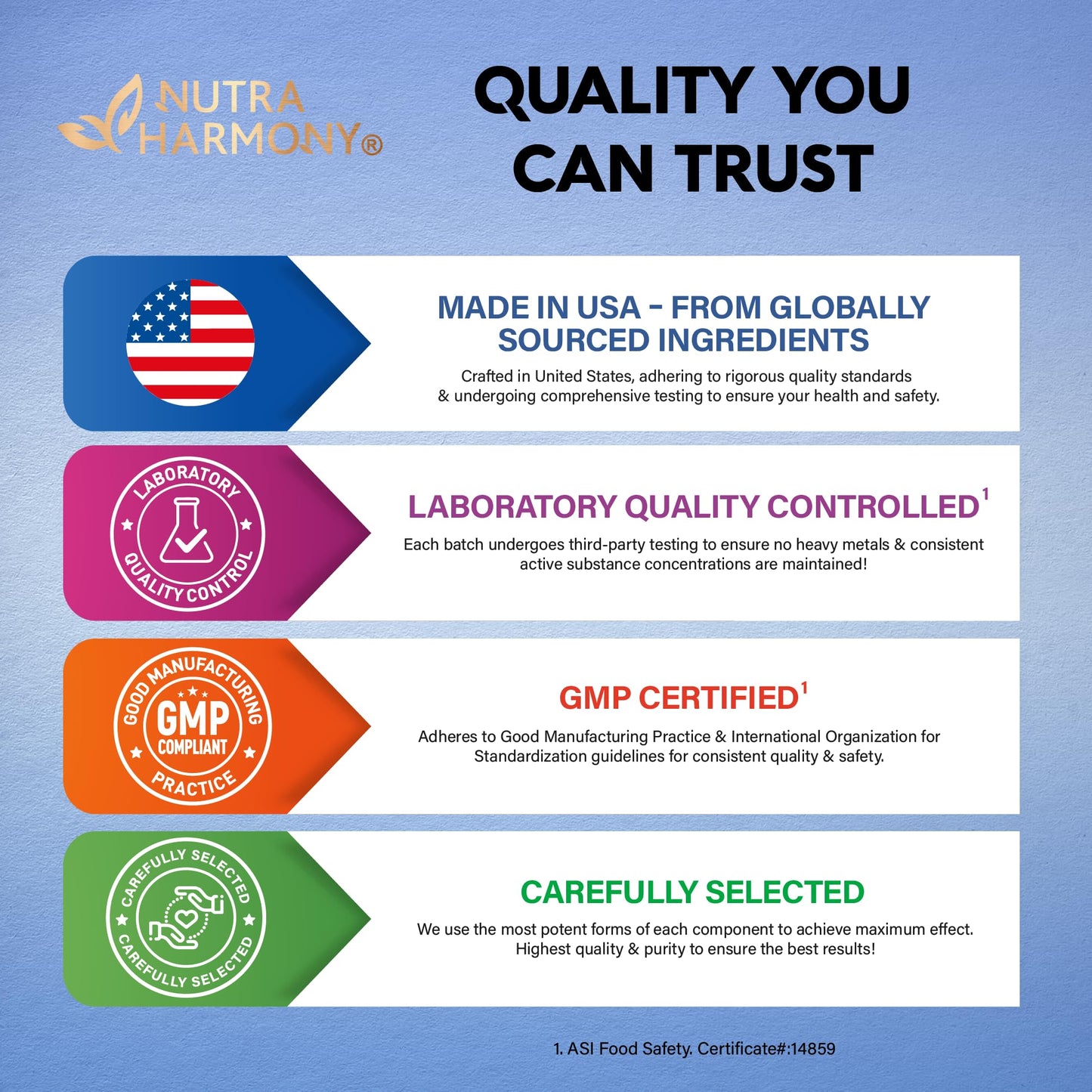 Magnesium Citrate Capsules 1000mg | High Absorption Supplement - Sleep, Muscle & Heart Support - Vegan | Non-GMO - Made in USA - As Powder | Pills | Tablets - 240 Capsules, 4 Month Supply