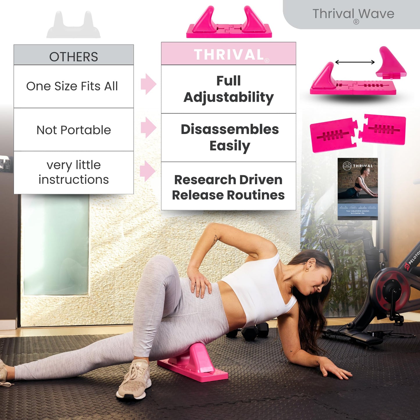 Thrival Wave - Fully Adjustable Psoas, Back and Hip Flexor Muscle Release Tool for Deep Tissue, Trigger Point Massage – Made in USA