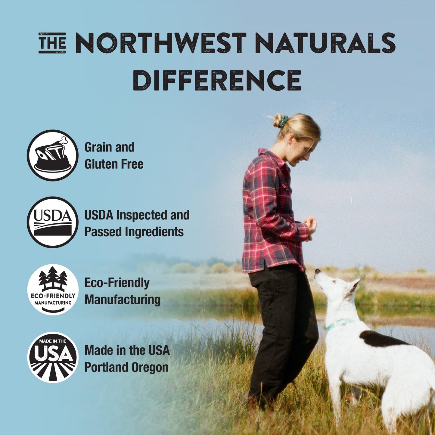 Northwest Naturals Freeze - Grain Free Dog Food - Bite-Sized Nuggets - Healthy - Limited Ingredients, Human Grade Dog Food - All Natural - Made in The USA