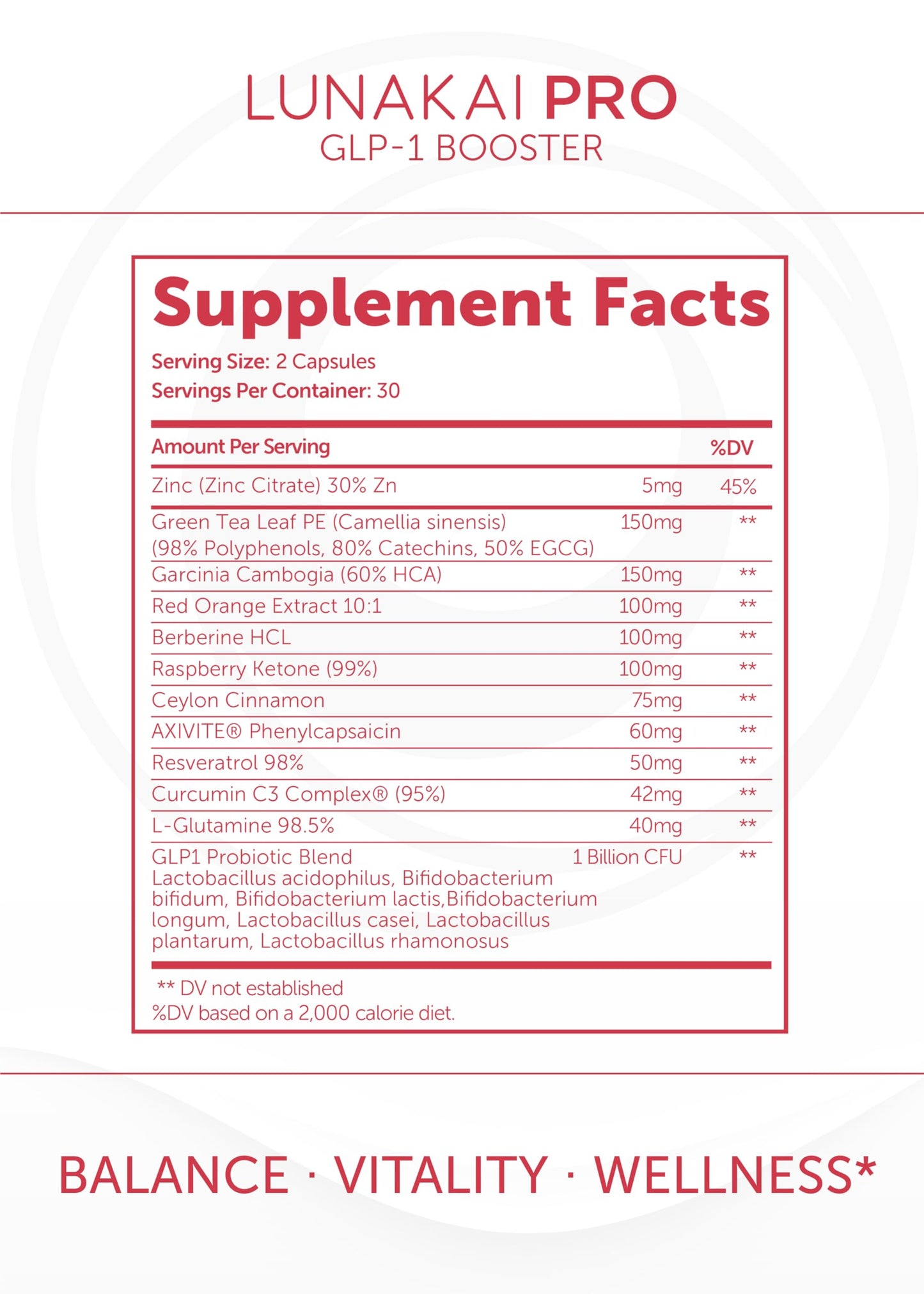 Lunakai PRO USA Made GLP-1 Supplement - Natural GLP 1 Booster with Probiotics & Resveratrol – Supports Weight Management, Cravings & Metabolism, 60ct