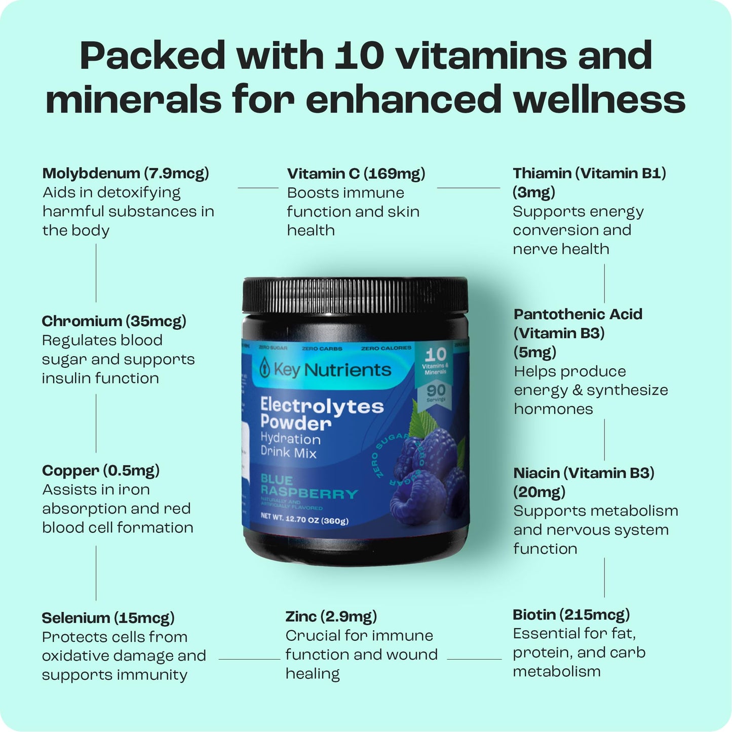 KEY NUTRIENTS Multivitamin Electrolytes Powder No Sugar - Sweet Blue Raspberry Electrolyte Powder - Endurance & Energy Supplement - Hydration Powder - No Calories - 90 Servings - Made in USA