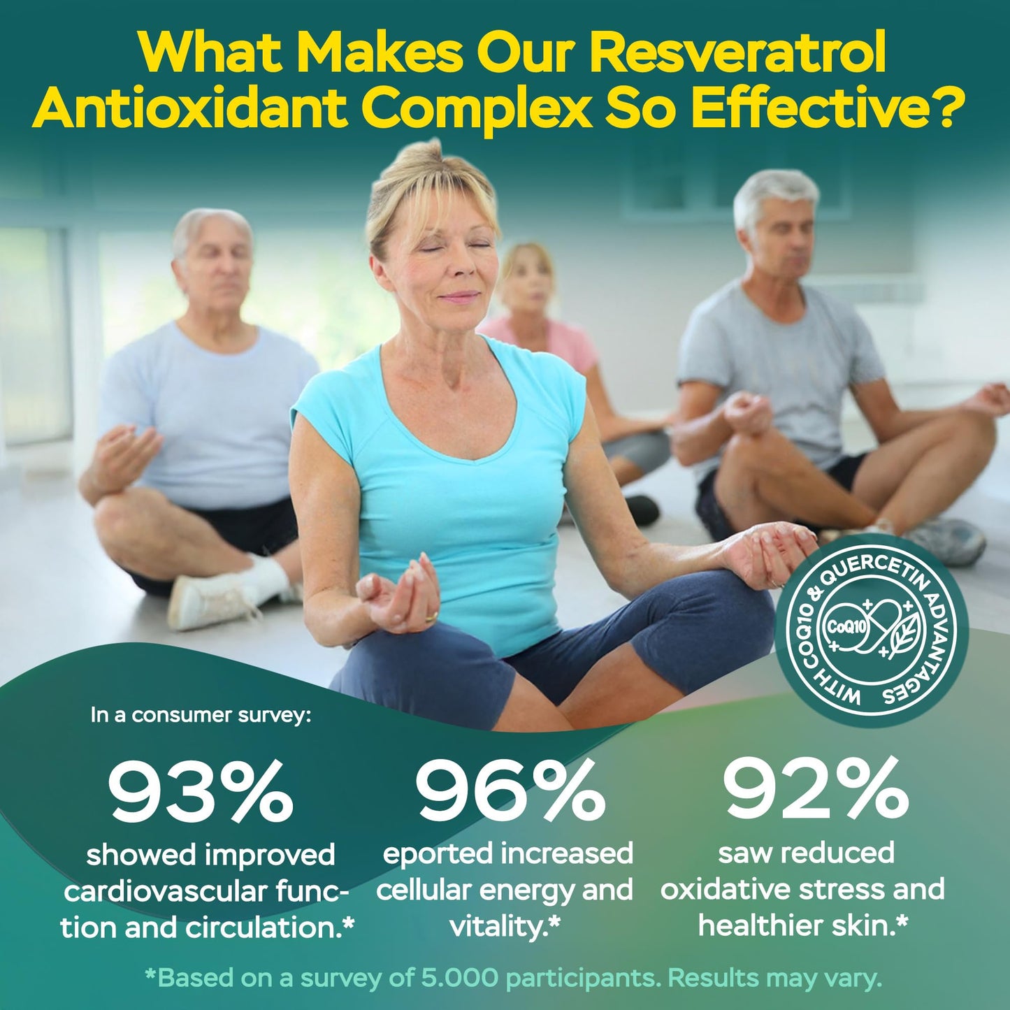 Resveratrol Supplement 1800mg Complex - COQ10, Quercetin, Vitamin E, Vitamin C - Powerful Antioxidant Formula for Enhanced Energy, Heart Health & Healthy-Aging Support Trans Resveratrol 90 Capsules