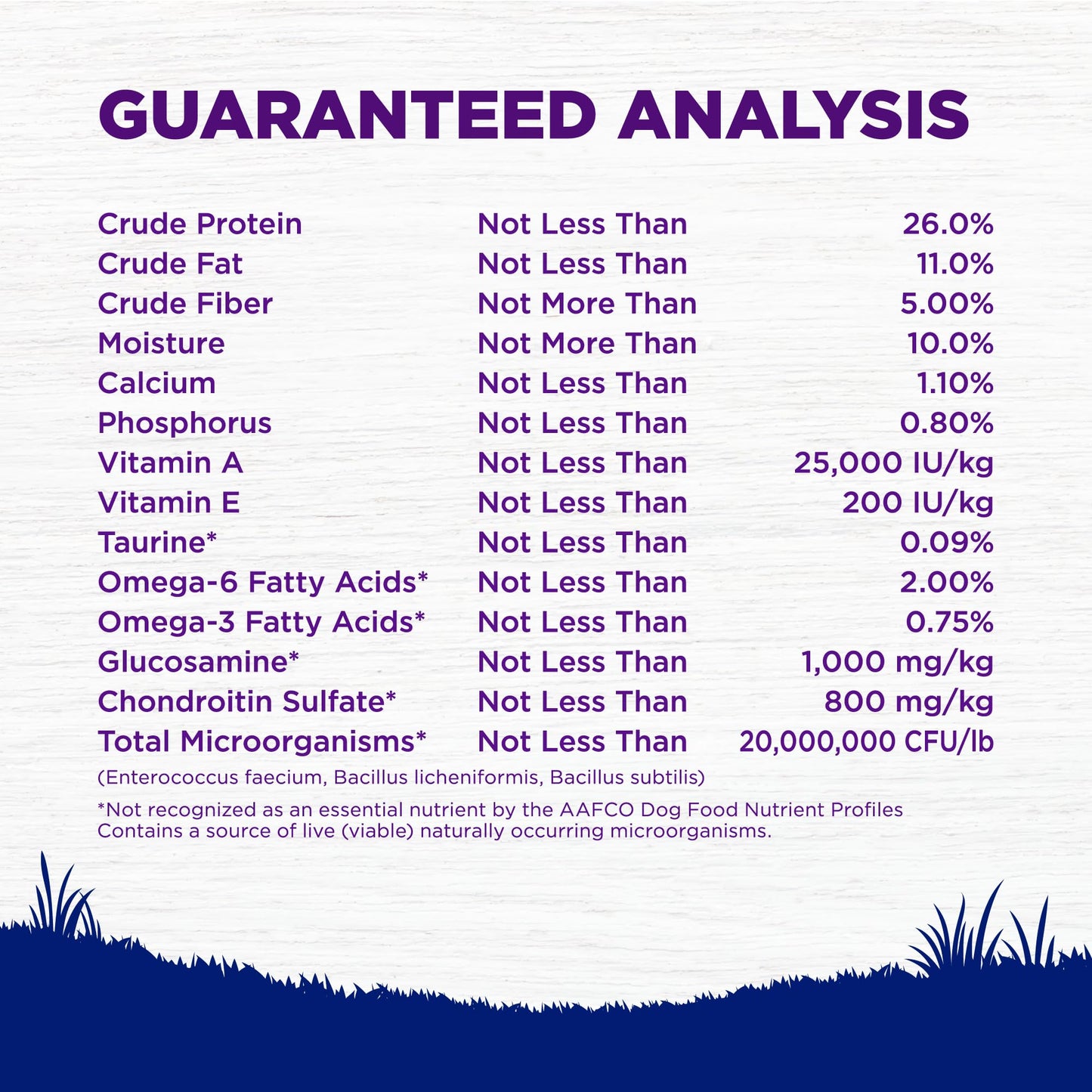 Wellness Complete Health Dry Dog Food, Wholesome Grains, Natural, Chicken & Brown Rice Recipe