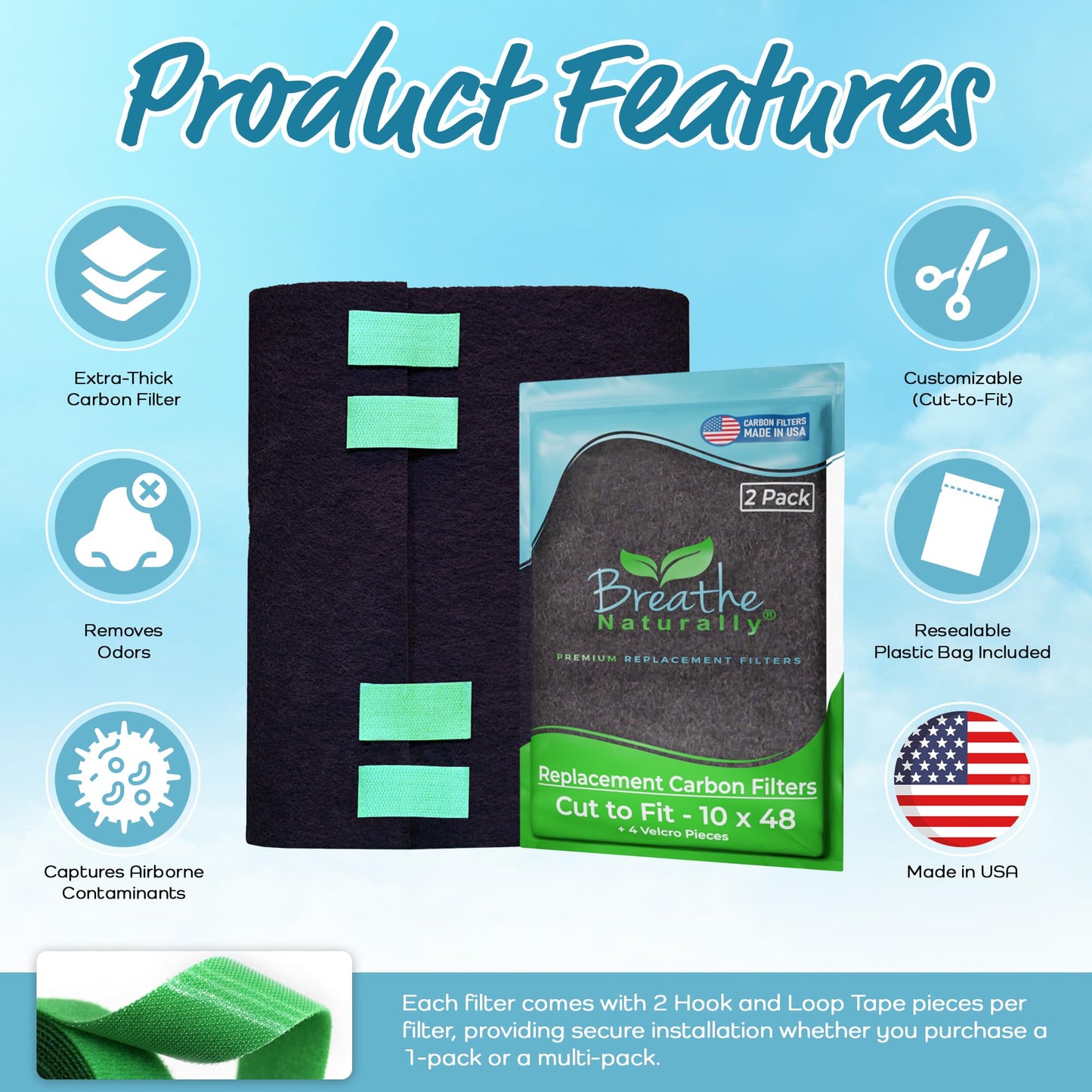 Breathe Naturally Universal Cut To Fit Carbon Activated Air Filter - Replacement Charcoal Filters - Pre Filter Carbon Sheet for Air Purifier, Vent Filters & More - Made in USA