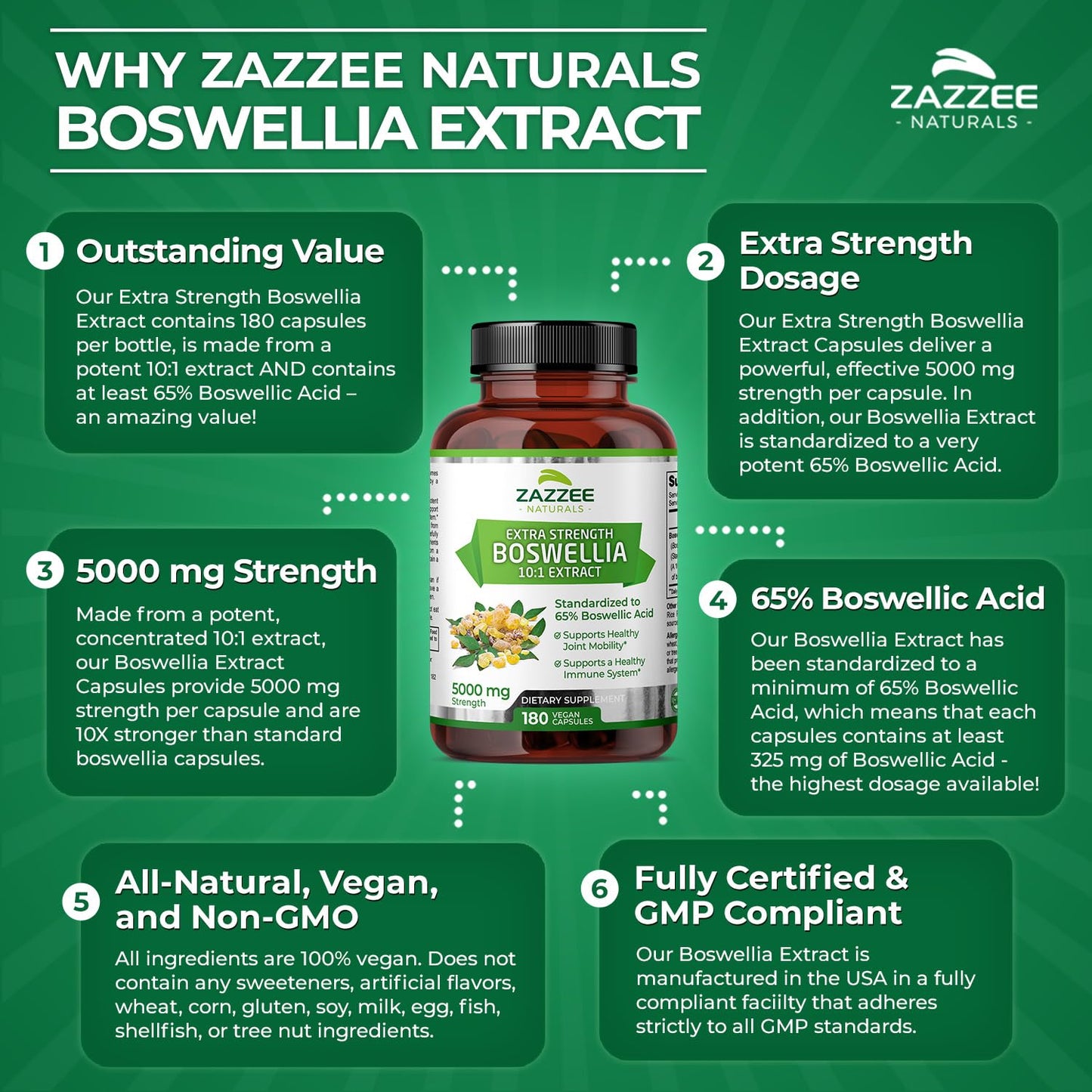 Zazzee Extra Strength Boswellia Serrata 10:1 Extract, 5000 mg Strength, 65% Boswellic Acid, 180 Vegan Capsules, 6 Month Supply, Standardized 10X High Potency, 100% Vegetarian, All-Natural, Non-GMO