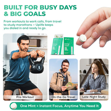 Uplife Energy + Focus Mints 60 Pieces – Fast-Acting 40 mg Caffeine Mint with 80 mg L-Theanine + Niacin Vitamin B3 & B12 + Sugar-Free & 100% Vegan – Caffeine Mints for Natural Energy Boost & Freshness