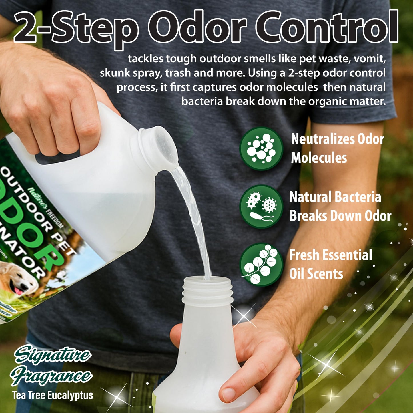 Nature’s Freedom Concentrated Enzymes Outdoor Odor Eliminator, Turf and Yard Cleaner for Pet Urine, Deodorizer for Dog & Cat Waste & Smells, Makes 5 to 64 Gallons, Use on Grass, Patios, Kennels