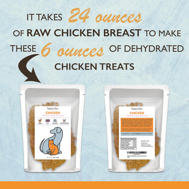 Pawfect Pets Single Ingredient Dehydrated Chicken Breast Treats for Dogs and Cats, 6oz Bag. USA Made