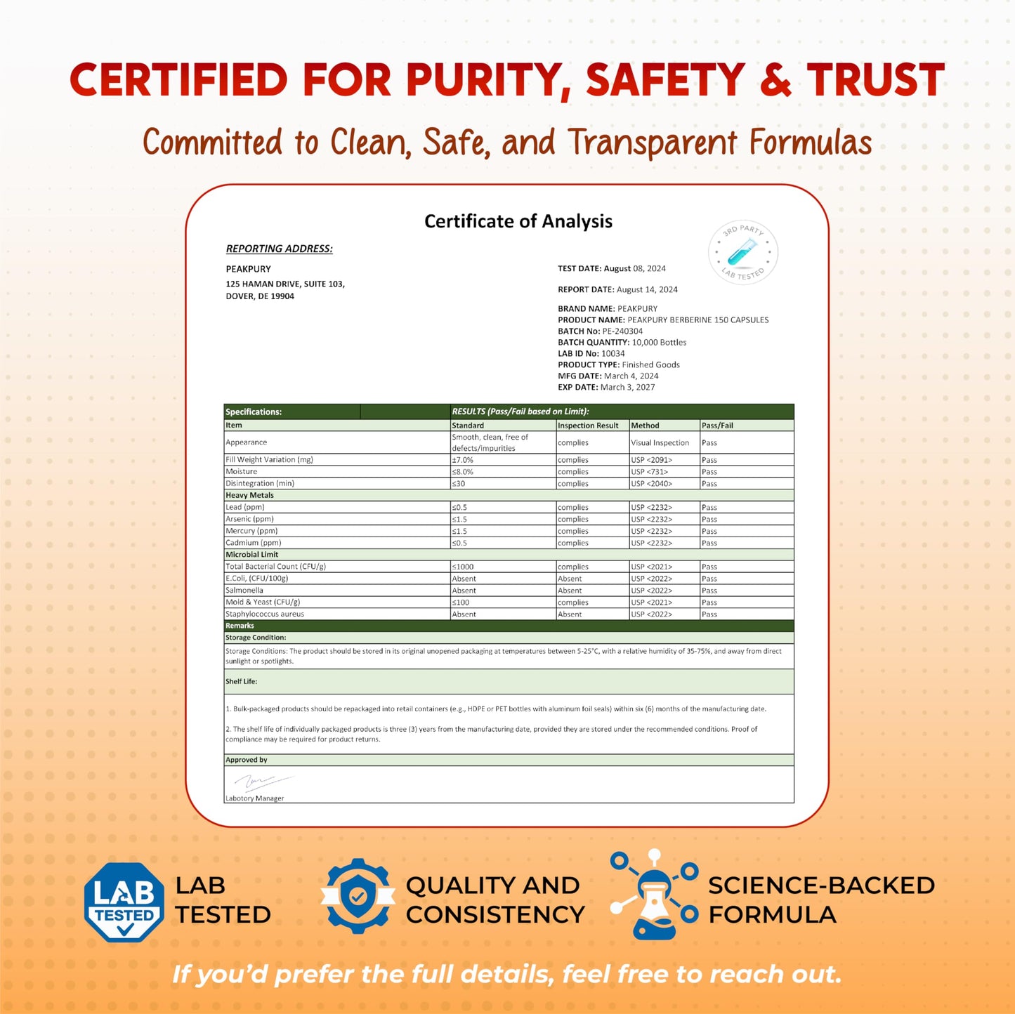 PEAKPURY Berberine Cinnamon Apple Cider Vinegar Turmeric - Overall Wellness Support- Made in USA