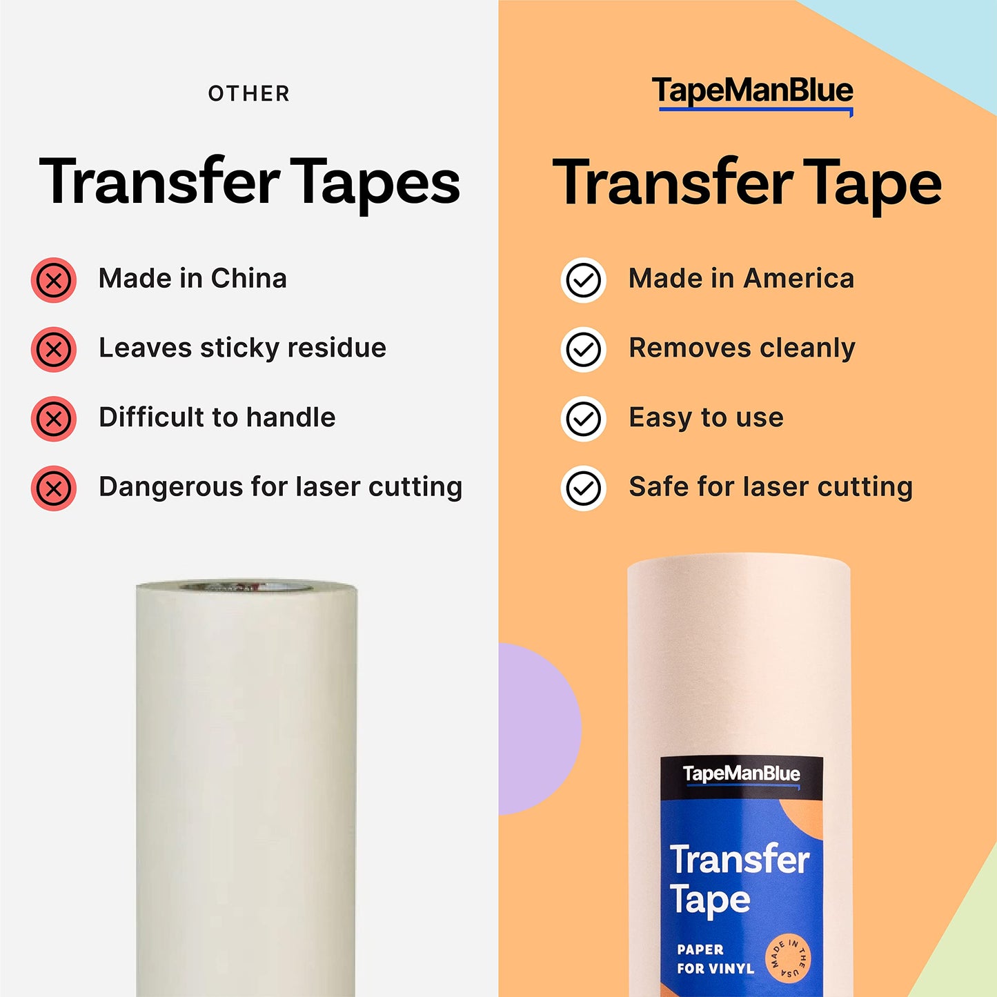 12" x 100' Roll of Paper Transfer Tape for Vinyl, Made in America, Premium-Grade Transfer Paper for Vinyl with Layflat Adhesive for Cricut Crafts, Decals, and Letters