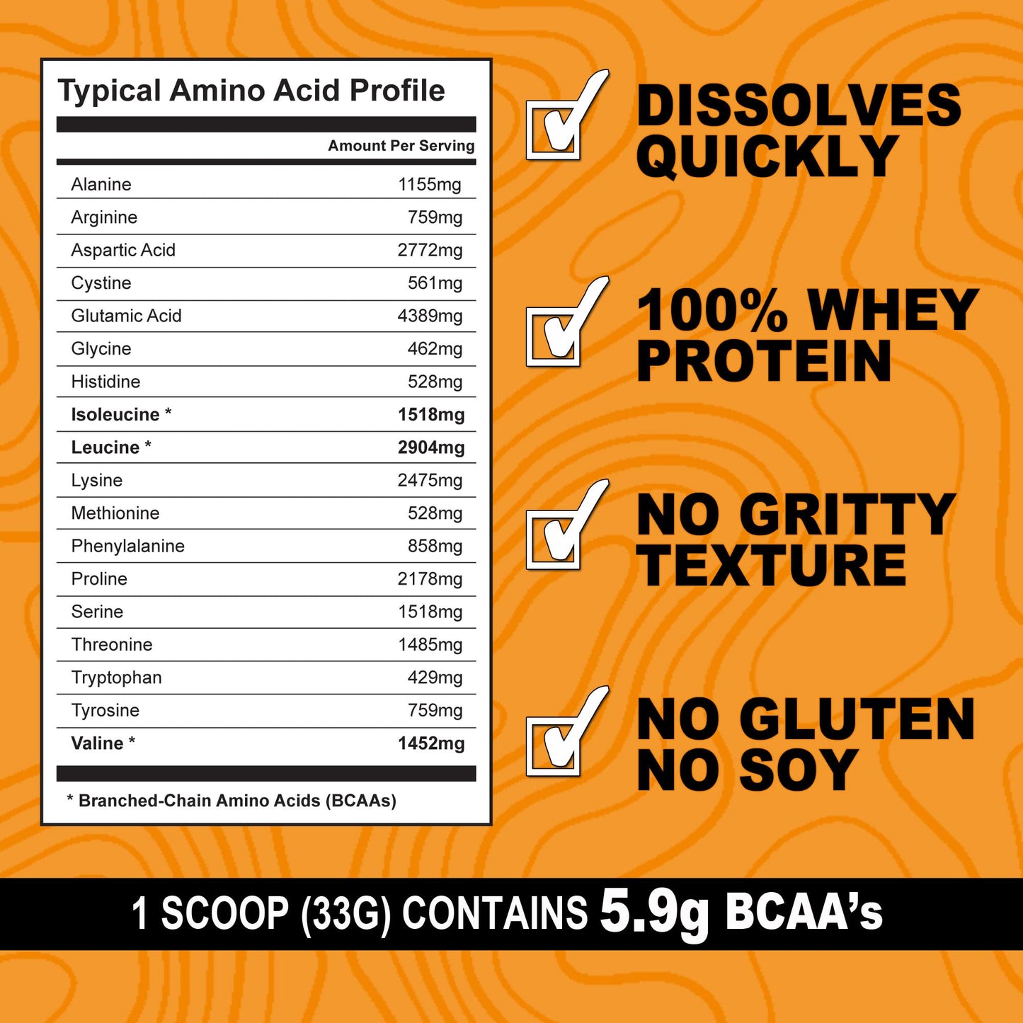 It's Just! - 100% Whey Protein Concentrate, Made in USA, Premium WPC-80, No Added Flavors or Artificial Sweeteners